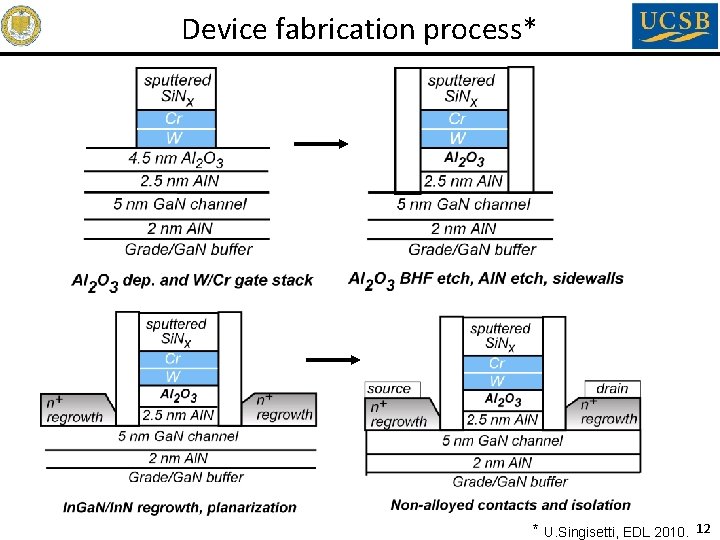 Device fabrication process* * U. Singisetti, EDL 2010. 12 Device fabrication process* * U. Singisetti, EDL 2010. 12