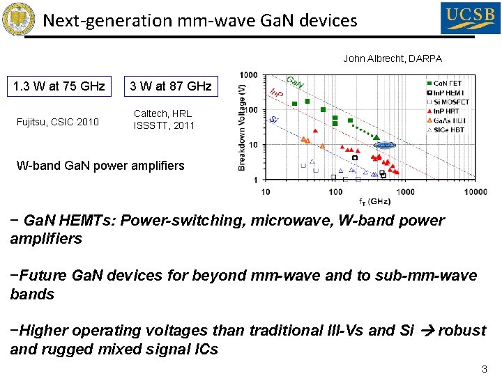 Next-generation mm-wave Ga. N devices John Albrecht, DARPA 1. 3 W at 75 GHz Next-generation mm-wave Ga. N devices John Albrecht, DARPA 1. 3 W at 75 GHz