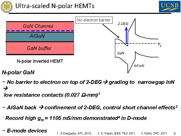 Ultra-scaled N-polar HEMTs No electron barrier N-polar inverted HEMT N-polar Ga. N − No Ultra-scaled N-polar HEMTs No electron barrier N-polar inverted HEMT N-polar Ga. N − No