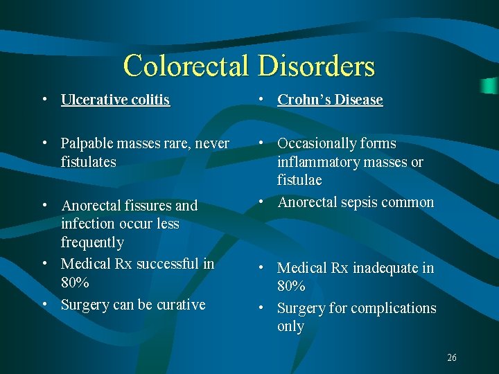 Colorectal Disorders • Ulcerative colitis • Crohn’s Disease • Palpable masses rare, never fistulates Colorectal Disorders • Ulcerative colitis • Crohn’s Disease • Palpable masses rare, never fistulates