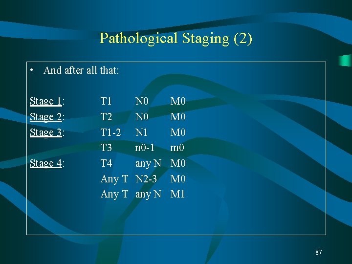 Pathological Staging (2) • And after all that: Stage 1: Stage 2: Stage 3: Pathological Staging (2) • And after all that: Stage 1: Stage 2: Stage 3: