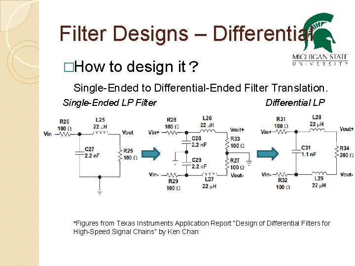 Filter Designs – Differential �How to design it？ Single-Ended to Differential-Ended Filter Translation. Single-Ended