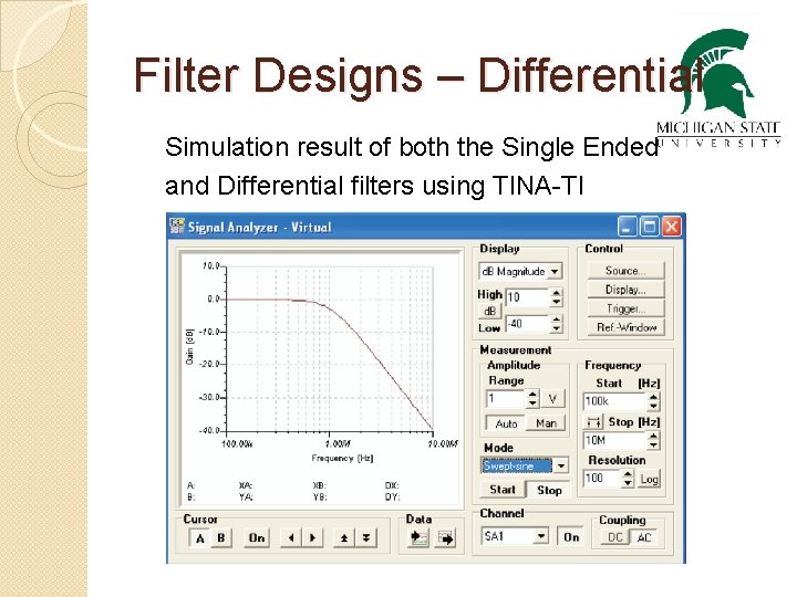 Filter Designs – Differential Simulation result of both the Single Ended and Differential filters