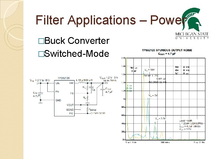 Filter Applications – Power �Buck Converter �Switched-Mode 