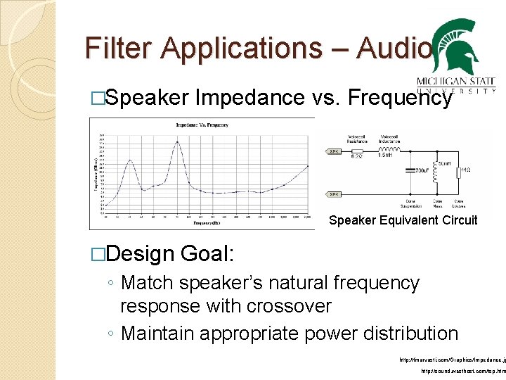 Filter Applications – Audio �Speaker Impedance vs. Frequency Speaker Equivalent Circuit �Design Goal: ◦