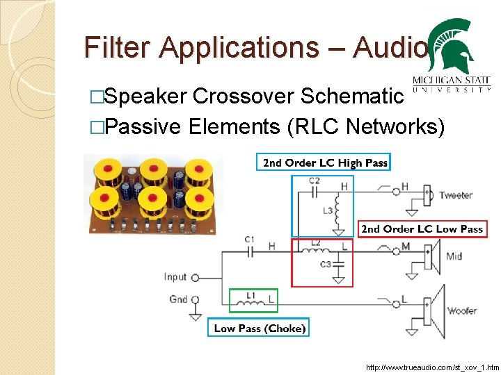 Filter Applications – Audio �Speaker Crossover Schematic �Passive Elements (RLC Networks) http: //www. trueaudio.