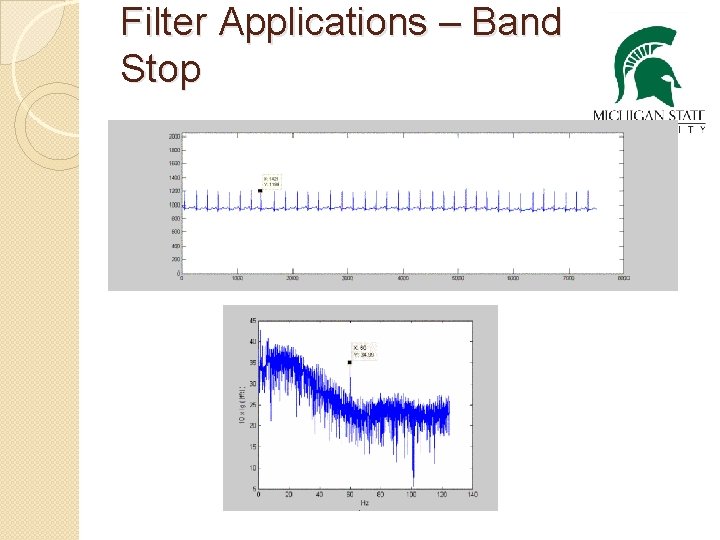 Filter Applications – Band Stop 