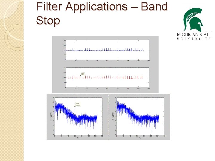 Filter Applications – Band Stop 