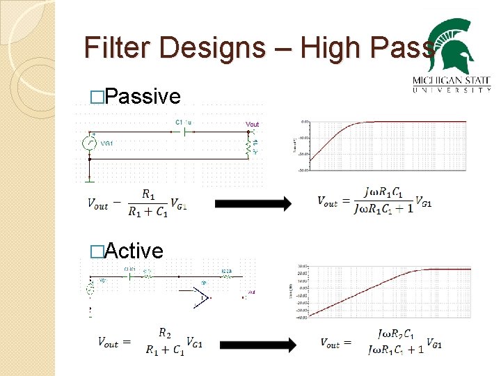 Filter Designs – High Pass �Passive �Active 