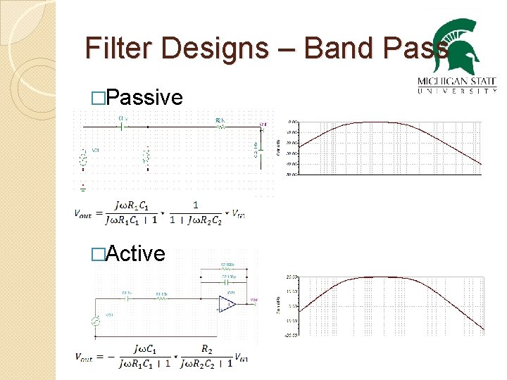 Filter Designs – Band Pass �Passive �Active 