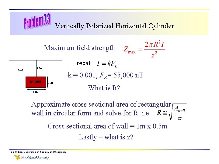 Vertically Polarized Horizontal Cylinder Maximum field strength recall k=0 1. 5 m k=0. 001