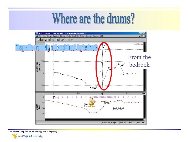 From the bedrock Tom Wilson, Department of Geology and Geography 