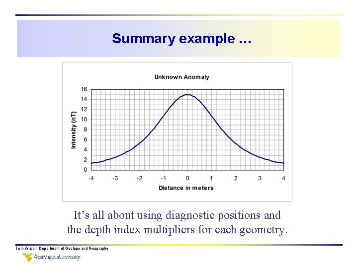 Summary example … It’s all about using diagnostic positions and the depth index multipliers