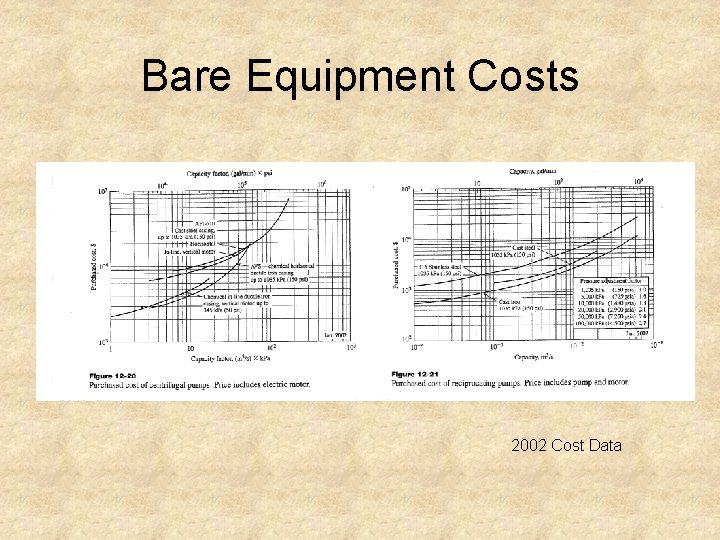 Bare Equipment Costs 2002 Cost Data 