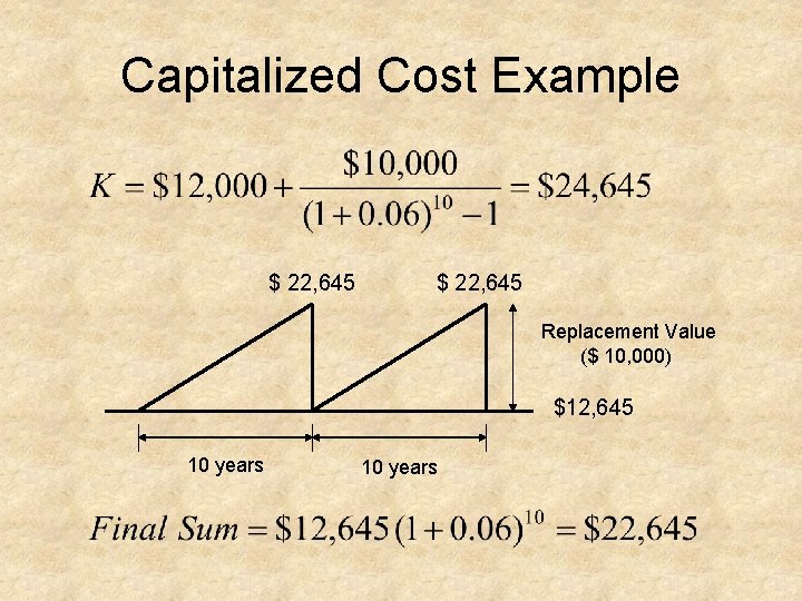 Capitalized Cost Example $ 22, 645 Replacement Value ($ 10, 000) $12, 645 10