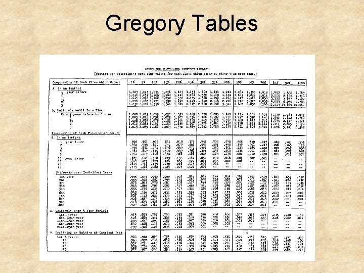 Gregory Tables 