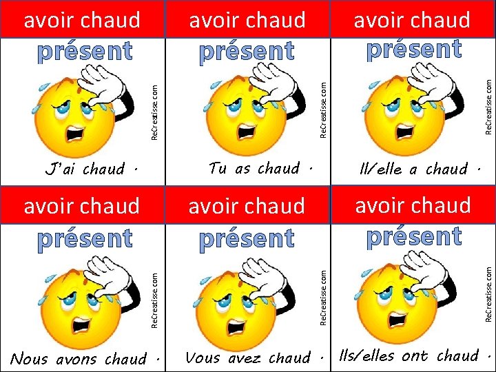 Tu as chaud. avoir chaud présent Nous avons chaud. Re. Creatisse. com avoir chaud