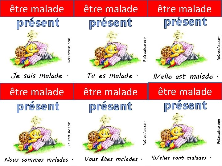 Nous sommes malades. Re. Creatisse. com Il/elle est malade. être malade présent Re. Creatisse.