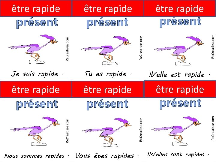 Re. Creatisse. com être rapide présent Il/elle est rapide. être rapide présent Nous sommes