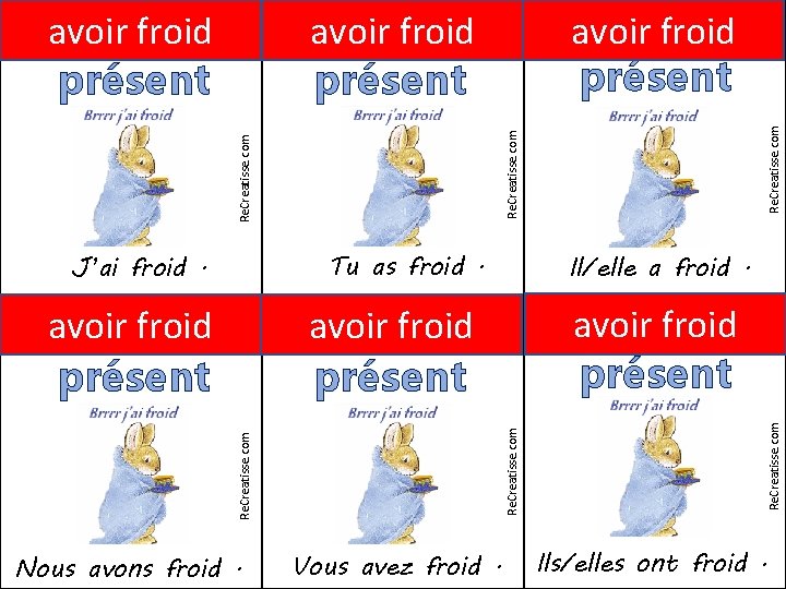 Tu as froid. avoir froid présent Re. Creatisse. com avoir froid présent Il/elle a