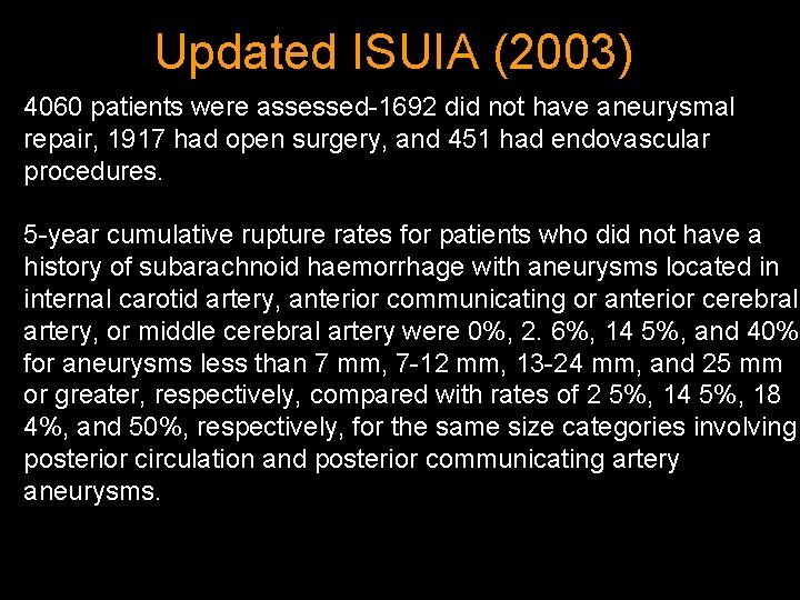 Updated ISUIA (2003) 4060 patients were assessed-1692 did not have aneurysmal repair, 1917 had