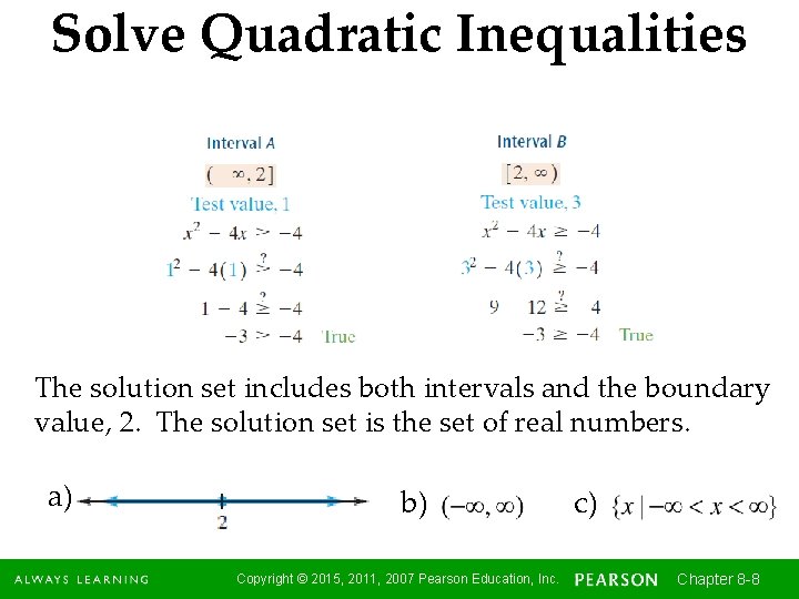 Solve Quadratic Inequalities The solution set includes both intervals and the boundary value, 2.