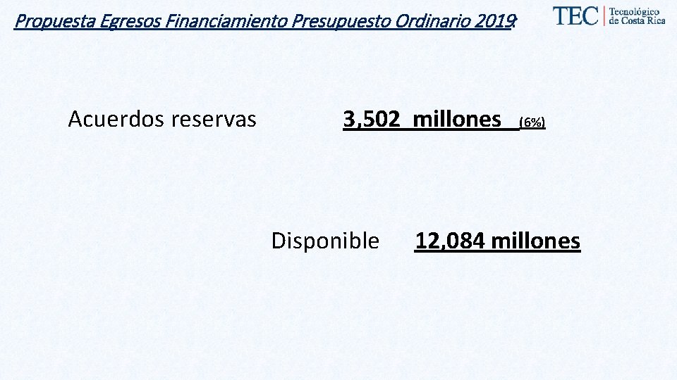 Propuesta Egresos Financiamiento Presupuesto Ordinario 2019: Acuerdos reservas 3, 502 millones Disponible (6%) 12,