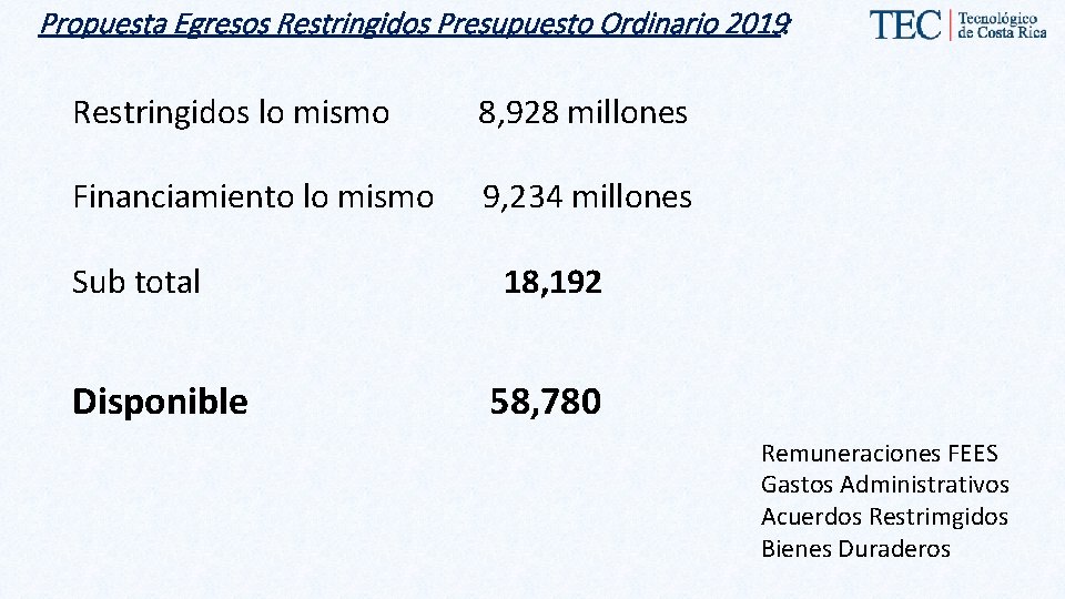 Propuesta Egresos Restringidos Presupuesto Ordinario 2019: Restringidos lo mismo 8, 928 millones Financiamiento lo