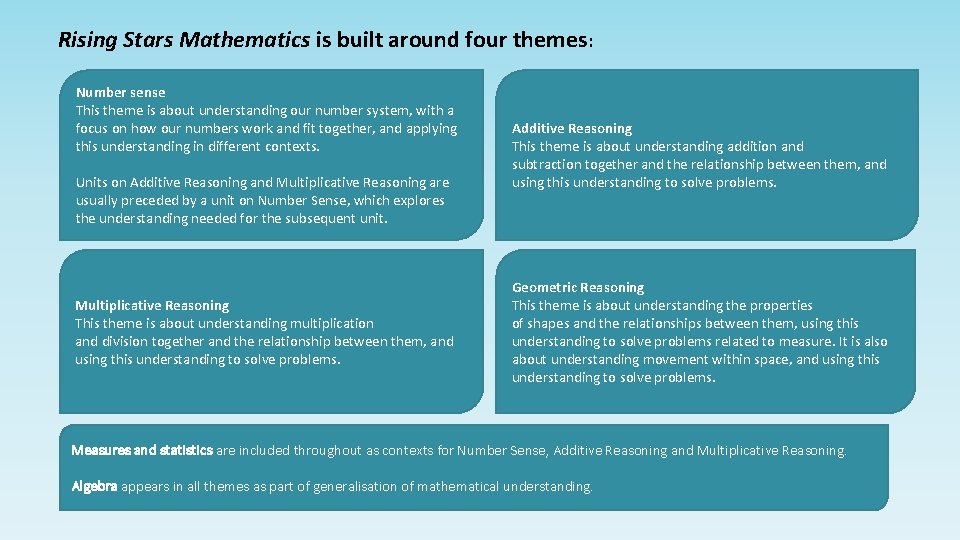 Rising Stars Mathematics is built around four themes: Number sense This theme is about