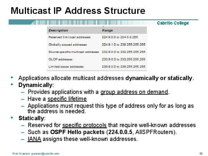 Multicast IP Address Structure • • • Applications allocate multicast addresses dynamically or statically.