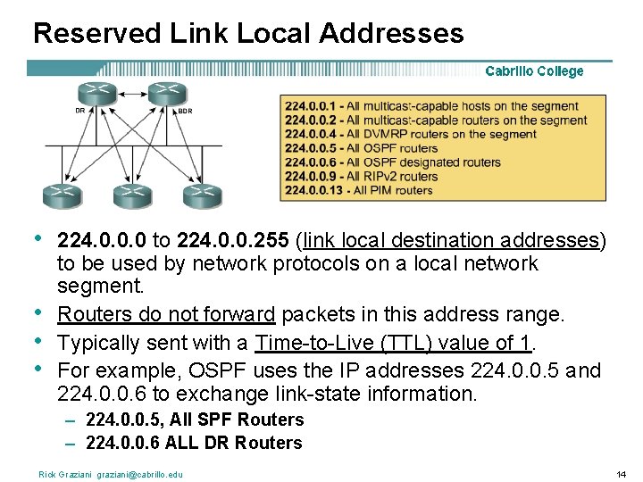 Reserved Link Local Addresses • • 224. 0. 0. 0 to 224. 0. 0.