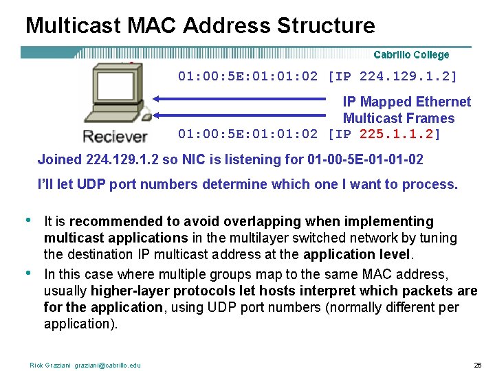 Multicast MAC Address Structure 01: 00: 5 E: 01: 02 [IP 224. 129. 1.
