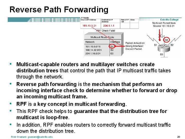 Reverse Path Forwarding • • • Multicast-capable routers and multilayer switches create distribution trees