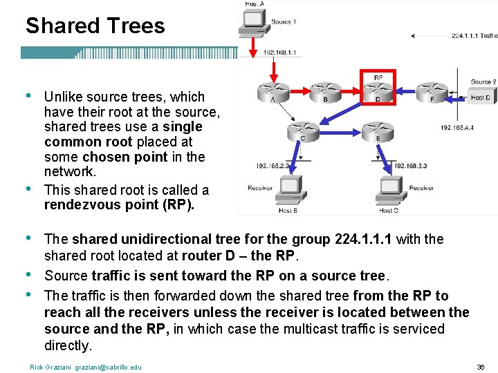 Shared Trees • • • Unlike source trees, which have their root at the