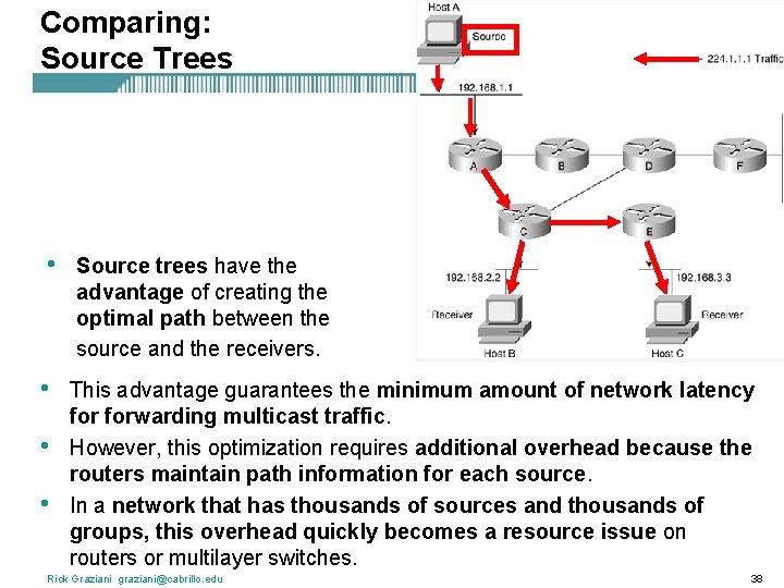 Comparing: Source Trees • Source trees have the advantage of creating the optimal path