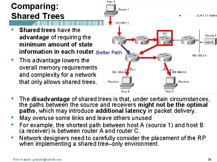 Comparing: Shared Trees • • • Shared trees have the advantage of requiring the