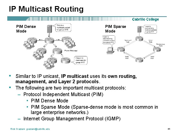 IP Multicast Routing PIM Dense Mode • • PIM Sparse Mode Similar to IP