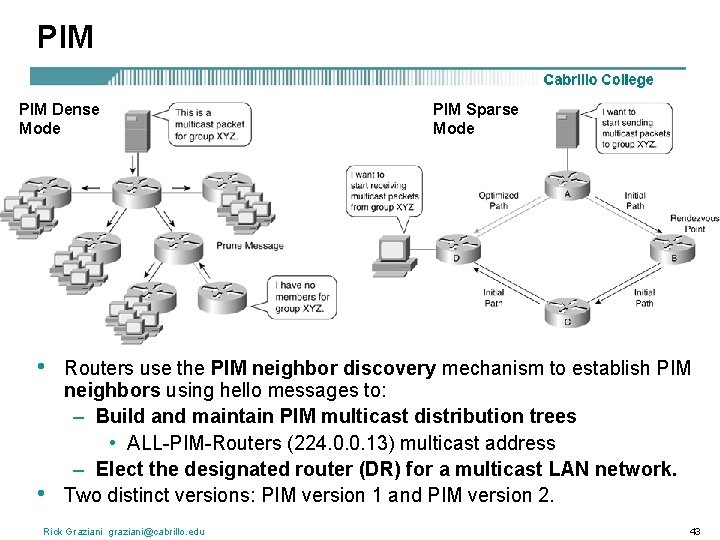 PIM Dense Mode • • PIM Sparse Mode Routers use the PIM neighbor discovery