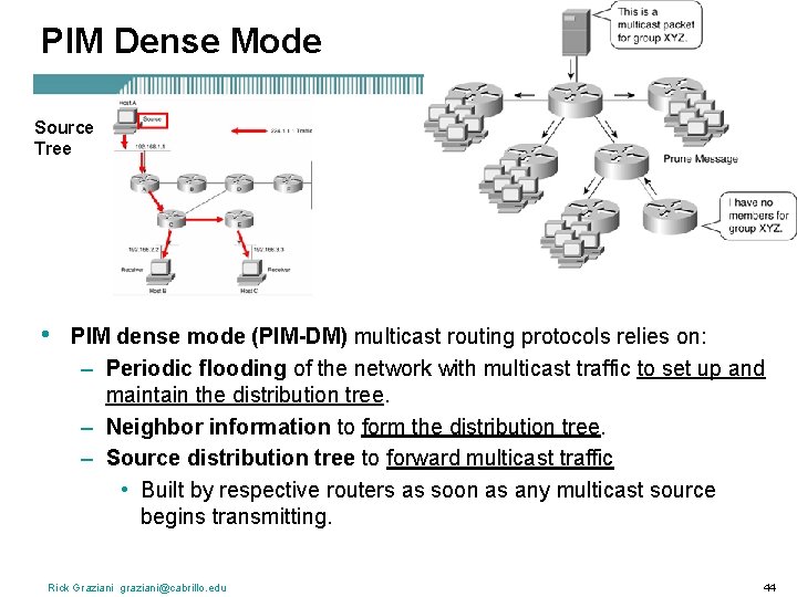 PIM Dense Mode Source Tree • PIM dense mode (PIM-DM) multicast routing protocols relies