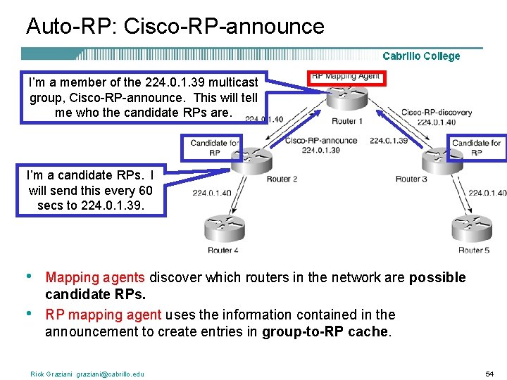 Auto-RP: Cisco-RP-announce I’m a member of the 224. 0. 1. 39 multicast group, Cisco-RP-announce.