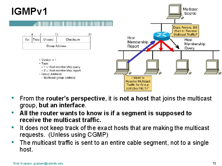 IGMPv 1 • • From the router’s perspective, it is not a host that