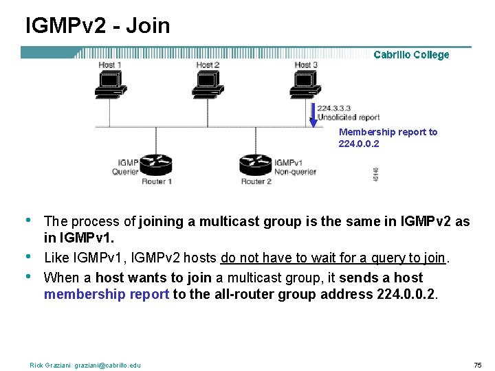 IGMPv 2 - Join Membership report to 224. 0. 0. 2 • • •