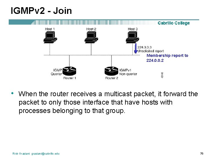 IGMPv 2 - Join Membership report to 224. 0. 0. 2 • When the