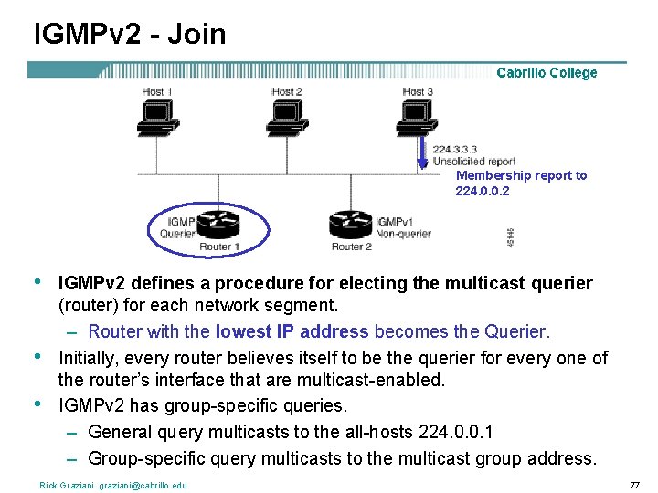 IGMPv 2 - Join Membership report to 224. 0. 0. 2 • • •