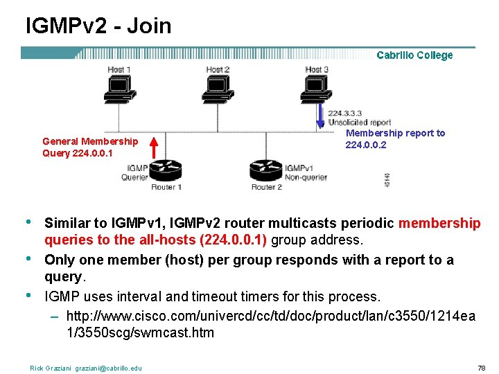 IGMPv 2 - Join General Membership Query 224. 0. 0. 1 • • •