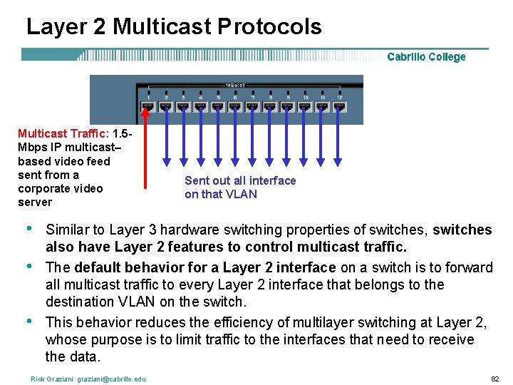 Layer 2 Multicast Protocols Multicast Traffic: 1. 5 Mbps IP multicast– based video feed