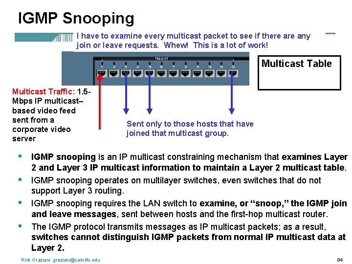 IGMP Snooping I have to examine every multicast packet to see if there any
