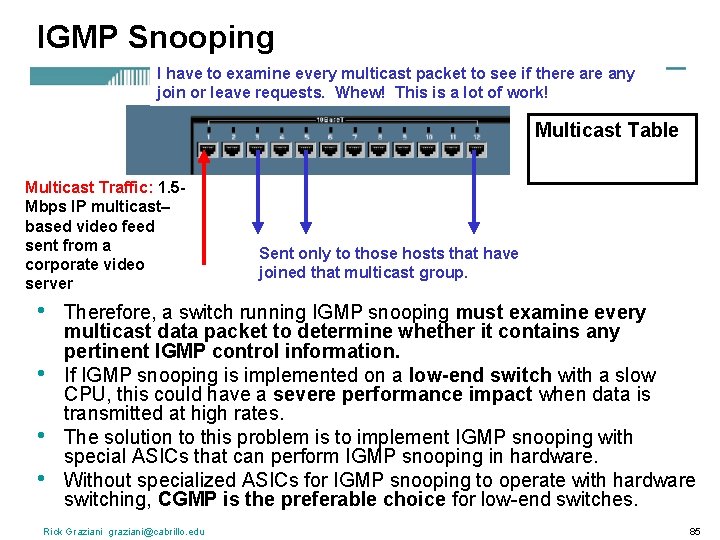 IGMP Snooping I have to examine every multicast packet to see if there any