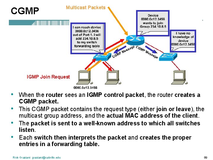CGMP Multicast Packets IGMP Join Request • • When the router sees an IGMP