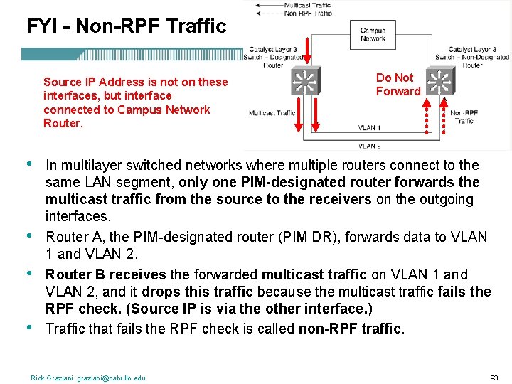 FYI - Non-RPF Traffic Source IP Address is not on these interfaces, but interface